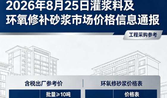 清水2026年8月25日灌浆料及环氧修补砂浆市场价格信息通报